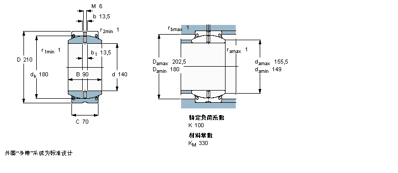 SKF ҪSoď滬GE140ES-2LSӱDƬ