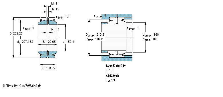 SKF ҪSo(h)ď滬(dng)GEZ600ES-2RSӱDƬ
