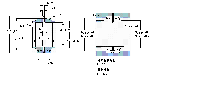 SKF ҪSoď滬GEZM012ES-2RSӱDƬ