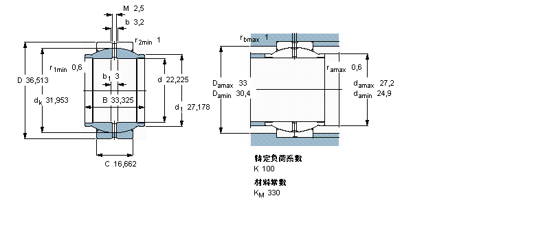 SKF ҪSo(h)ď滬(dng)GEZM014ESӱDƬ