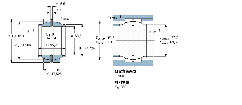 SKF ҪSoď滬GEZM208ESӱDƬ