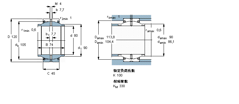SKF ҪSo(h)ď滬(dng)GEM80ES-2RSӱDƬ
