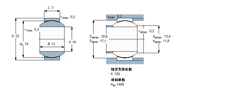 SKF So(h)滬(dng)GEH10CӱDƬ