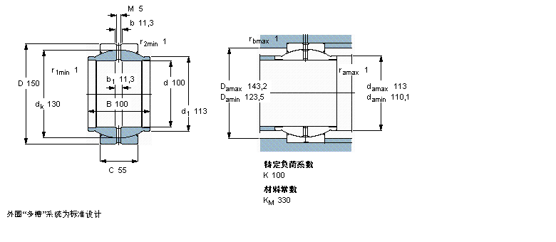 SKF ҪSo(h)ď滬(dng)GEG100ESӱDƬ