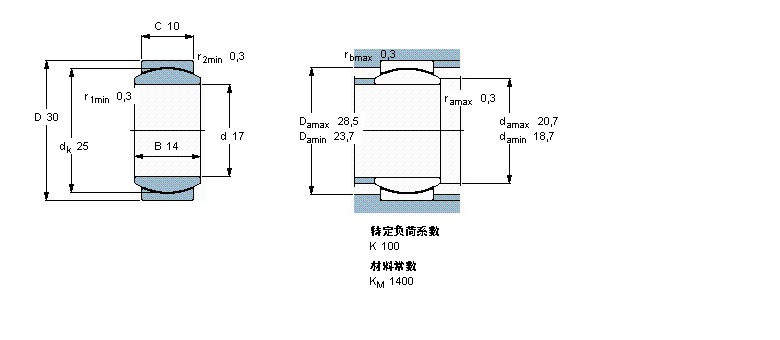 SKF So(h)滬(dng)GE17CӱDƬ