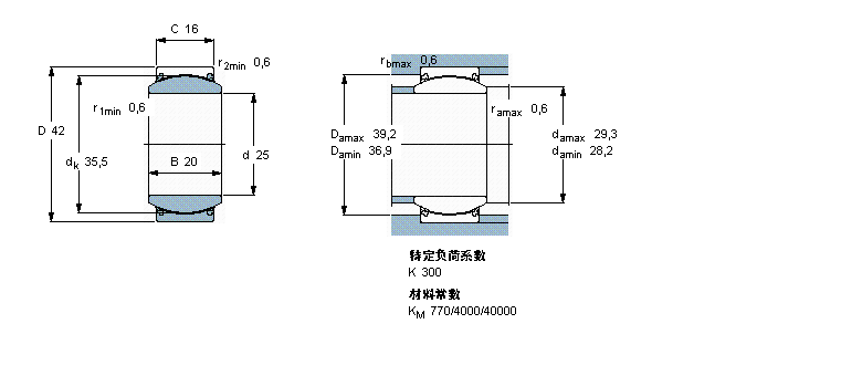 SKF So(h)滬(dng)GE25TXG3E-2LSӱDƬ