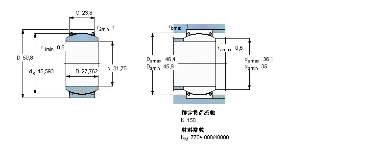 SKF So滬GEZ104TXE-2LSӱDƬ