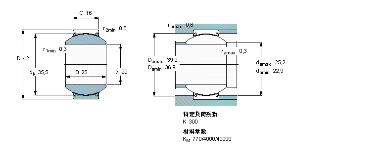 SKF So(h)滬(dng)GEH20TXE-2LSӱDƬ