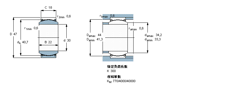 SKF So滬GE30TXG3E-2LSӱDƬ