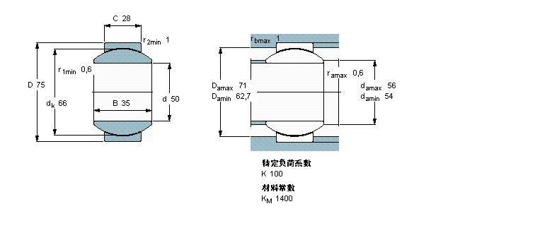 SKF So(h)滬(dng)GE50CJ2ӱDƬ