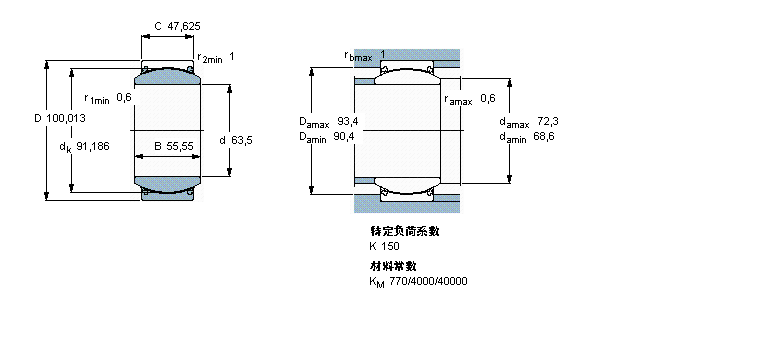 SKF So(h)滬(dng)GEZ208TXE-2LSӱDƬ