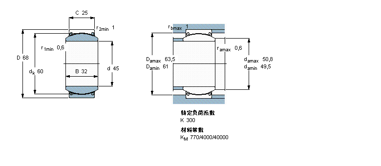 SKF So滬GE45TXG3E-2LSӱDƬ