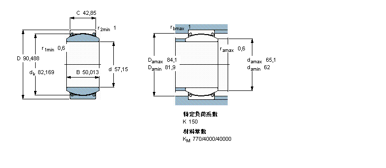 SKF So(h)滬GEZ204TXE-2LSӱDƬ