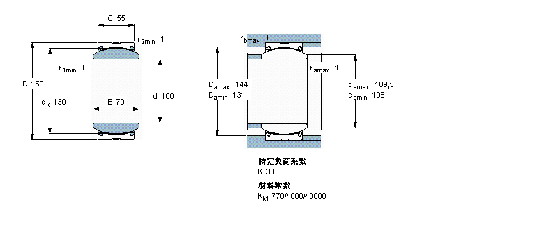 SKF So(h)滬(dng)GE100TXA-2LSӱDƬ
