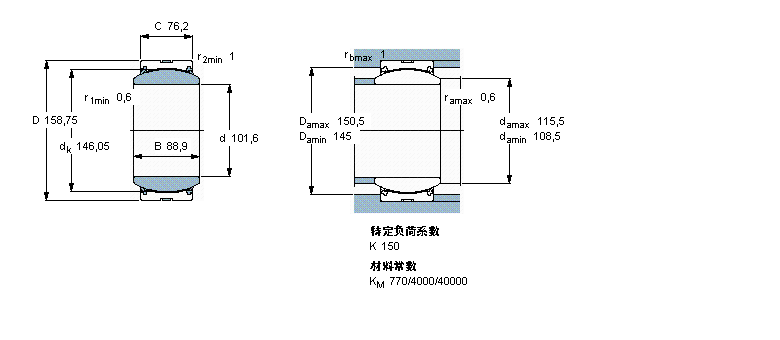 SKF So(h)滬GEZ400TXA-2LSӱDƬ