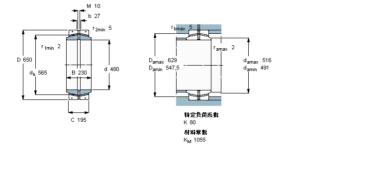 SKF So滬GEC480FBASӱDƬ