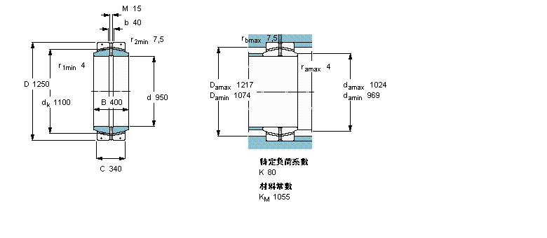 SKF So滬GEC950FBASӱDƬ