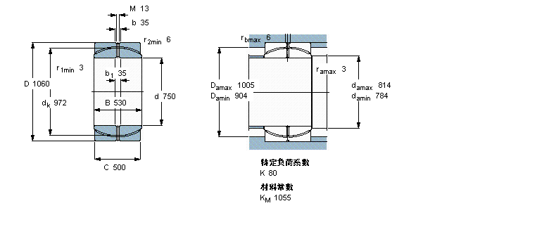 SKF So滬GEP750FSӱDƬ