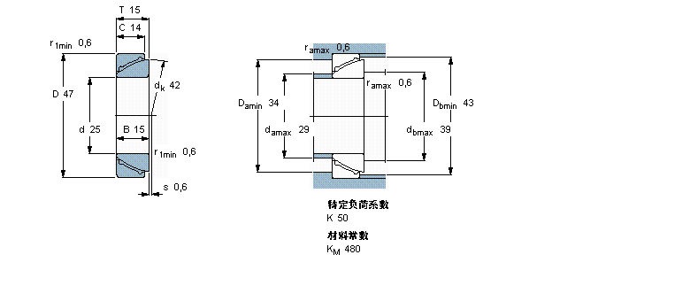 SKF Soǽ|滬GAC25FӱDƬ