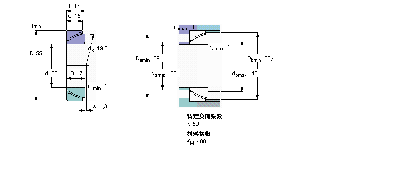 SKF So(h)ǽ|滬(dng)GAC30FӱDƬ