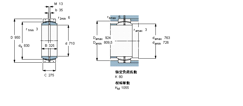 SKF So滬GEC710FBASӱDƬ