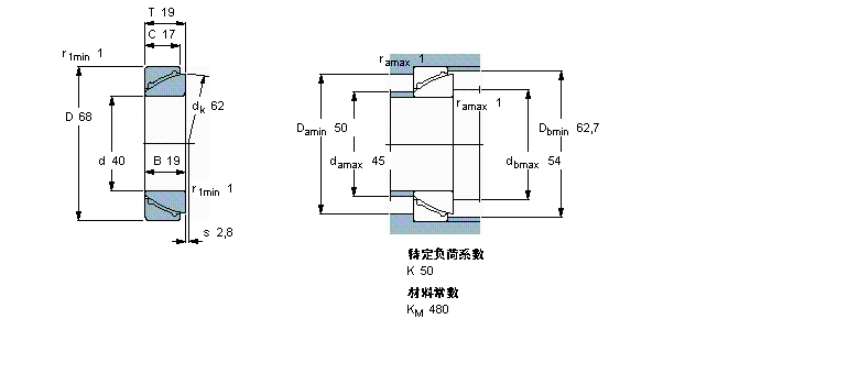 SKF So(h)ǽ|滬GAC40FӱDƬ