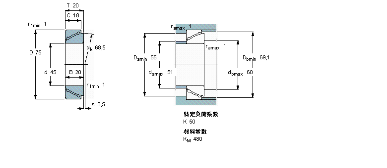 SKF Soǽ|滬GAC45FӱDƬ