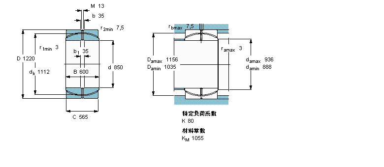 SKF So滬GEP850FSӱDƬ