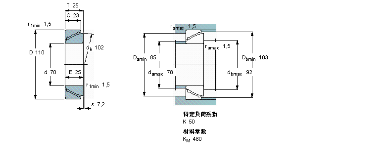 SKF So(h)ǽ|滬(dng)GAC70FӱDƬ