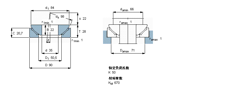 SKF So(h)滬(dng)GX35FӱDƬ