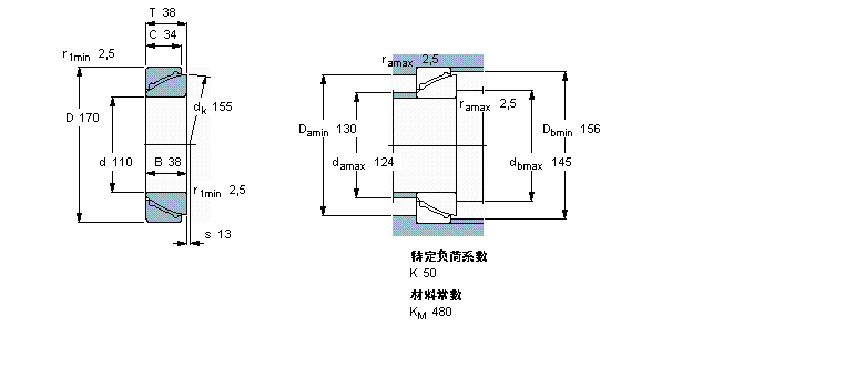 SKF So(h)ǽ|滬(dng)GAC110FӱDƬ