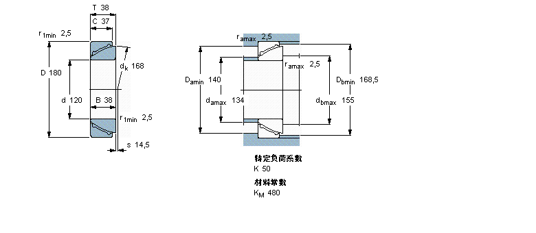 SKF So(h)ǽ|滬GAC120FӱDƬ