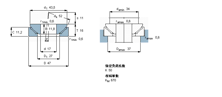 SKF So(h)滬(dng)GX17FӱDƬ