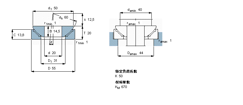 SKF So(h)滬(dng)GX20FӱDƬ