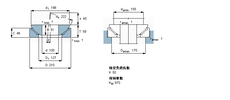 SKF So滬GX100FӱDƬ