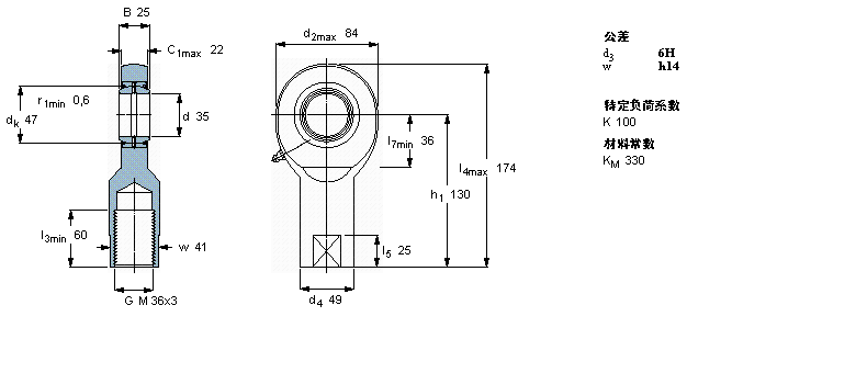 SKF ҪSo(h)ėUSIL35ES-2RSӱDƬ