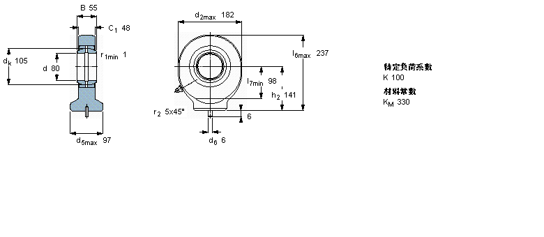 SKF ҪSoėUSC80ESӱDƬ