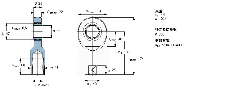 SKF So(h)USIL35TXE-2LSӱDƬ