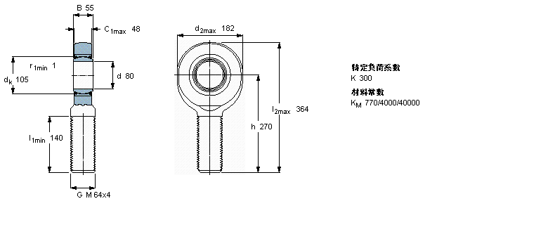 SKF So(h)USAA80TXE-2LSӱDƬ