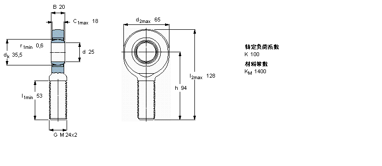 SKF So(h)USA25CӱDƬ
