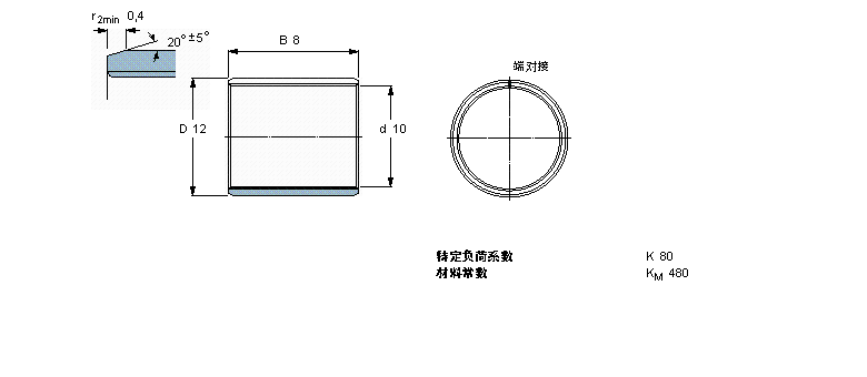 SKF (f)ϸɻ(dng)SPCM101208BӱDƬ