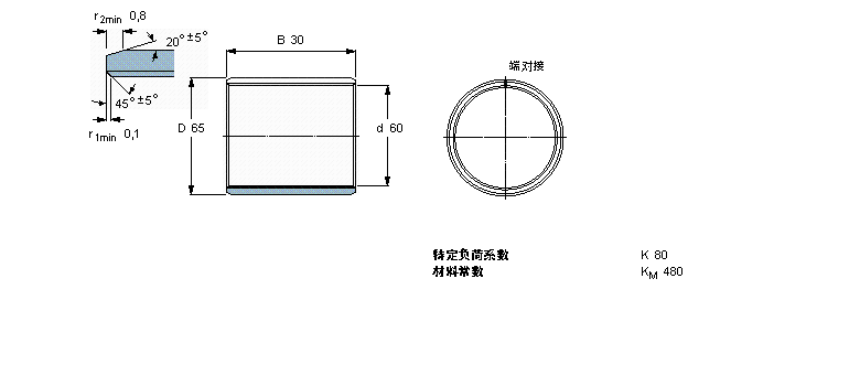 SKF (f)ϸɻ(dng)SPCM606530EӱDƬ