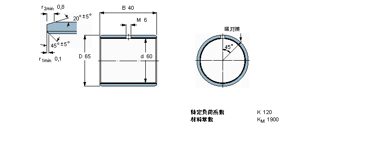 SKF (f)ϸɻ(dng)SPCM606540MӱDƬ