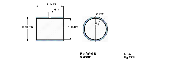 SKF ͺϸɻSPCZ1012MӱDƬ