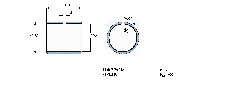 SKF ͺϸɻSPCZ1624MӱDƬ