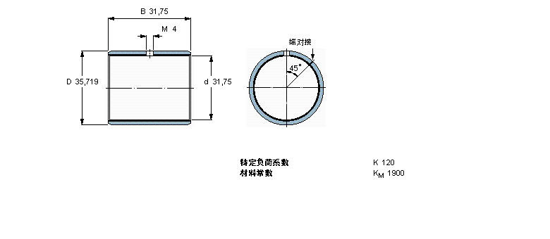 SKF (f)ϸɻSPCZ2020MӱDƬ