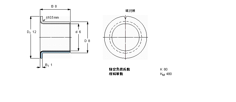 SKF ͺϸɻӎmSPCMF060808EӱDƬ