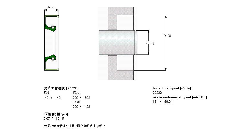 SKF SܷCR17x28x7CRW1VӱDƬ