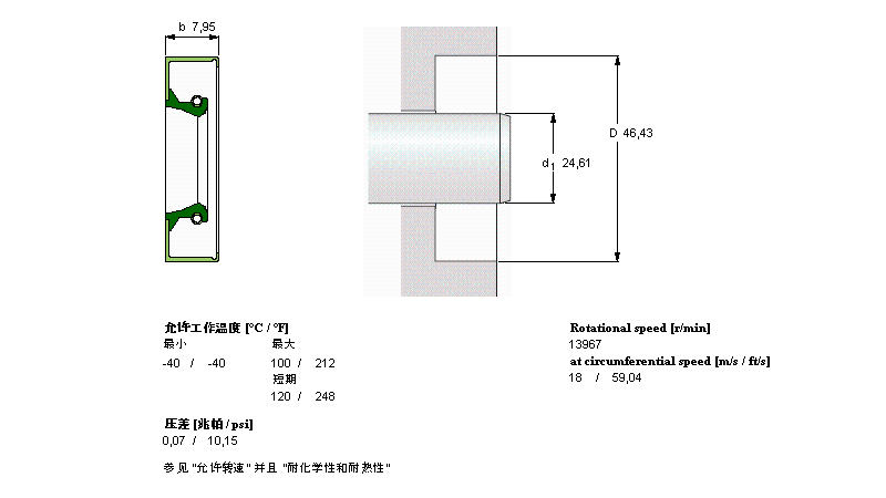 SKF SܷCR9681ӱDƬ
