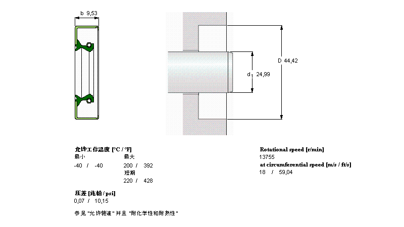 SKF SܷCR9803ӱDƬ